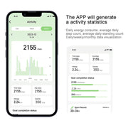 Aqua Advanced Smart Ring for Health Tracking - Aqua