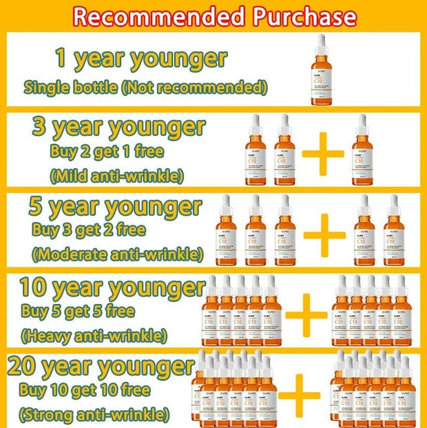 Aqua Vitamin C Wrinkle Serum for Anti-Aging Skin Care - Aqua